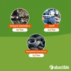 La imagen 2 de la Empresa ABASTIBLE ANCUD Gases Licuados en Ancud CL