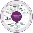 La imagen 2 de la Empresa DATASOFT S.A. firma electronica simple en Santiago RM