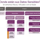 La imagen 3 de la Empresa DATASOFT S.A. firma electronica simple en Santiago RM