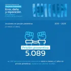 La imagen 2 de la Empresa DEFENSORÍA PENAL PÚBLICA Programas de Mejoramiento de Gestión en Pudahuel RM