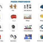 La imagen 11 de la Empresa DINSA Válvulas en Los Angeles BI