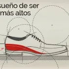 La imagen 2 de la Empresa MAX DENEGRI zapatos para hombre en Santiago RM