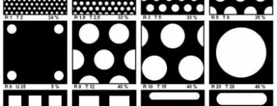 La imagen 1 de la Empresa ASTRA LTDA Wire Mesh en La Cisterna RM