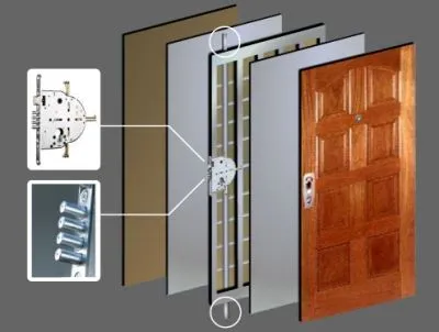 La imagen 6 de la Empresa BLINDALOCK