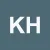 Kusham Hajus Lorbor