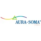 AURA-SOMA